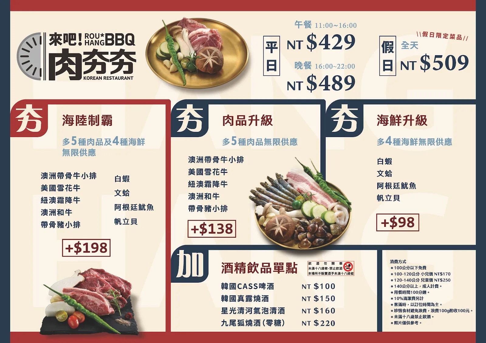 肉夯夯韓式燒肉吃到飽用餐紀錄 4